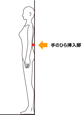 自分でできる反り腰チェック