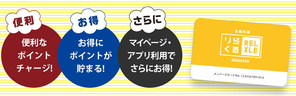 便利 便利なポイントチャージ! お得 お得にポイントが貯まる! さらに マイページ・アプリ利用でさらにお得! りらくる Members